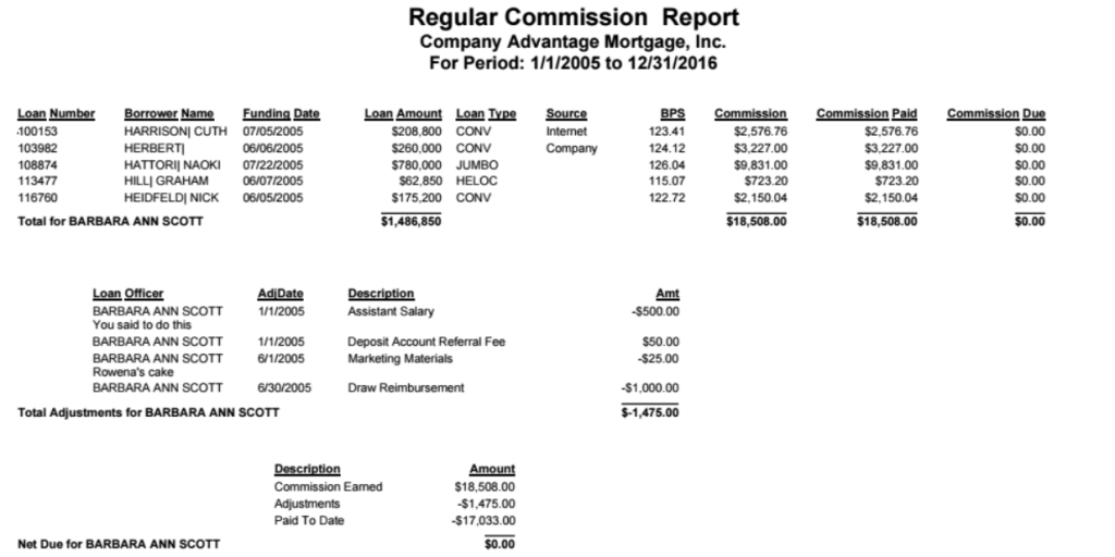 Commission Calculation Software Report